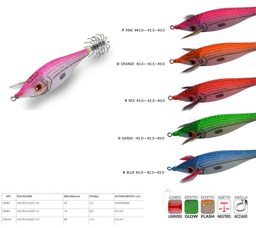 DTD COLOR GIRA FASSA EGI